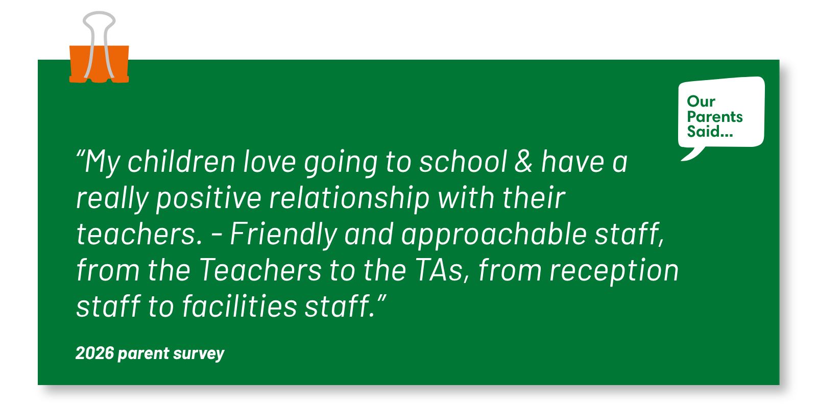“My children love going to school & have a really positive relationship with their teachers. - Friendly and approachable staff, from the Teachers to the TAs, from reception staff to facilities staff.” 2026 Parent Survey Quote